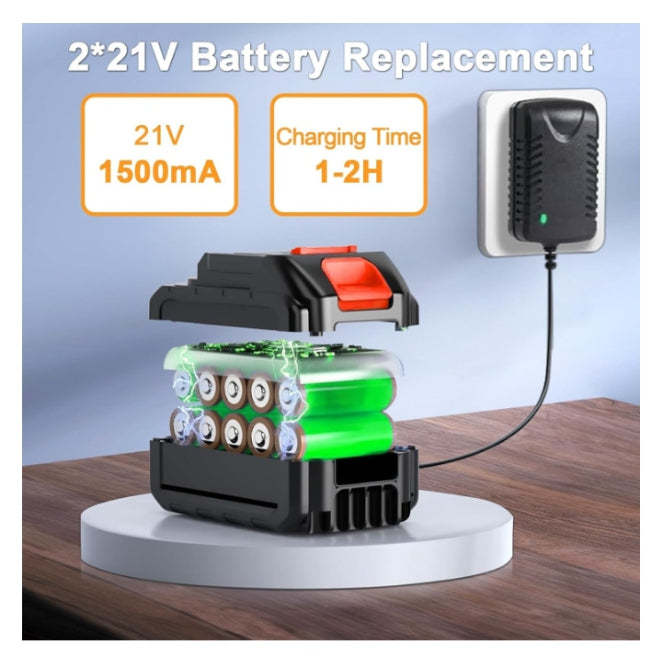 Ultra Power Car Jet Blower – Fast Drying, 2x Battery Pack